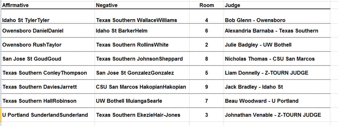 Table

Description automatically generated